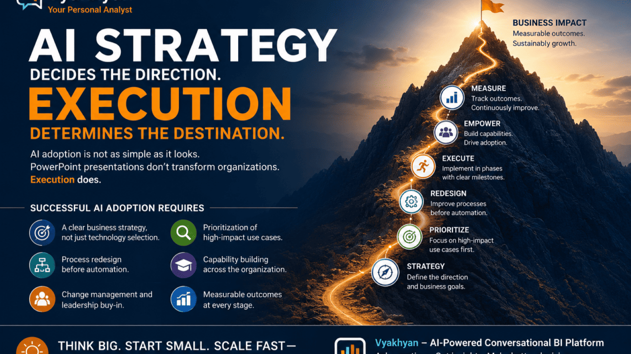 From PowerPoint to Production: Why AI Execution Matters More Than Strategy